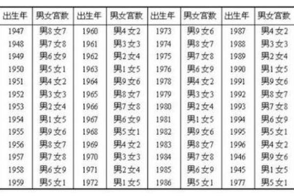 姓名配对姻缘911