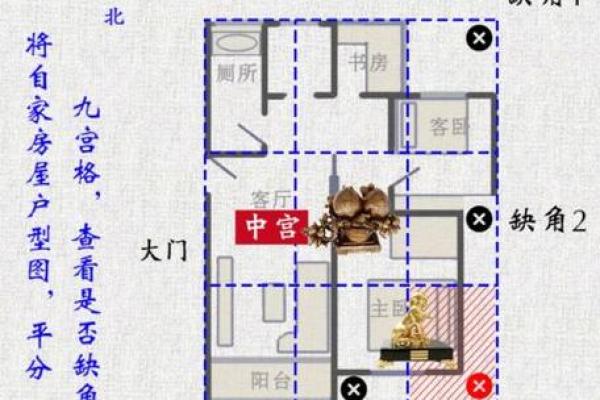 让人破产的坏风水怎样化解？