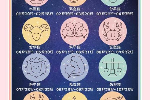 阳历9月19日星座是什么，性格特点和爱情解析