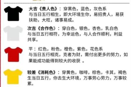 每日分享五行穿衣旺运法，财神富贵运势等