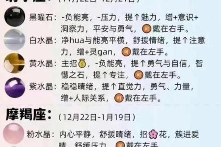 射手摩羯座交界星座揭秘：性格、缺点和优点！