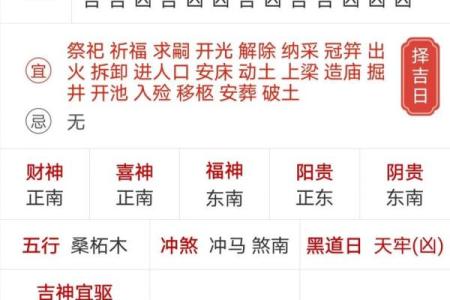 吉日查询 2024年12月25日农历十一月十一开张来财吗
