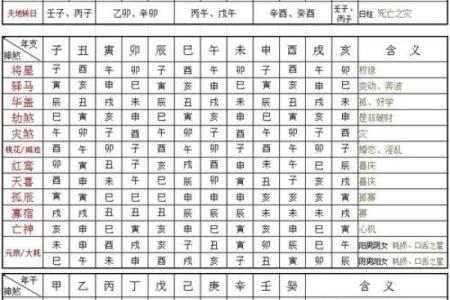 八字缺水喜用神为土如何化解