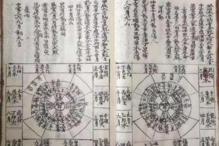 风水：如何用八字看阴宅和阳宅，附秘断阴阳宅口诀！