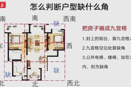 房子西北角有高楼风水