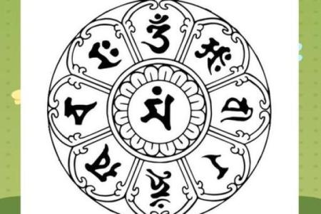 文殊八字咒正确读音