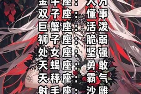 十二星座在地狱的身份