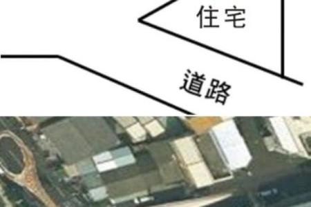 房子后面比路低影响风水吗