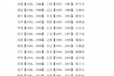 属马和什么属相最配对 属马和什么属相相冲