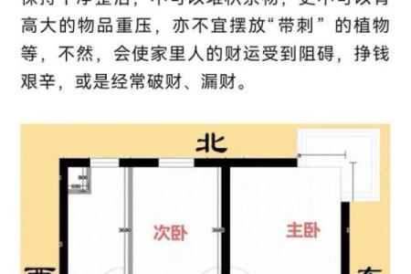 百年好合要从婚房风水布局开始