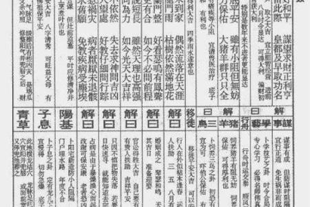 月老灵签第47签解释