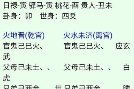 周易八字排盘