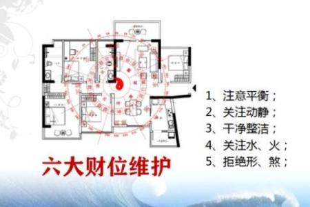 盘点能让你大发横财的风水布局