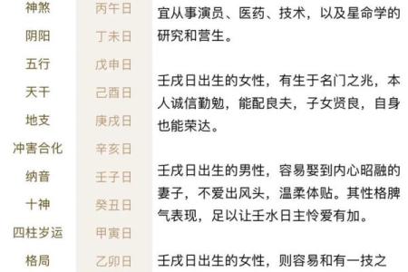 八字天元坐录详解：命盘分析、五行缺失、流年吉凶通解