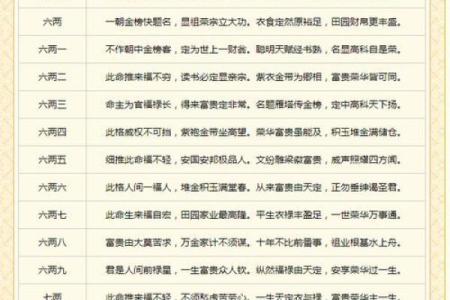 5.3称骨算命