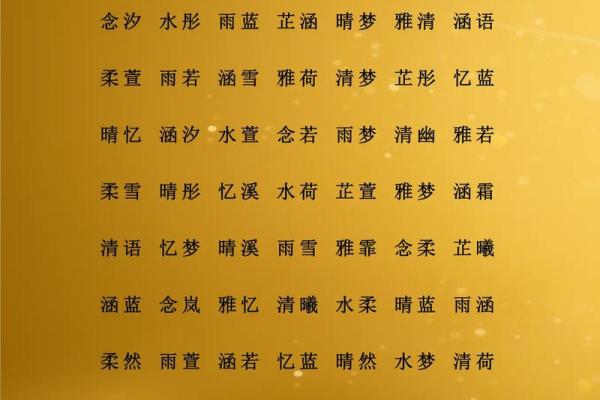 五行属水的字-五行属水的字大全-五行属水的字有哪些姓名