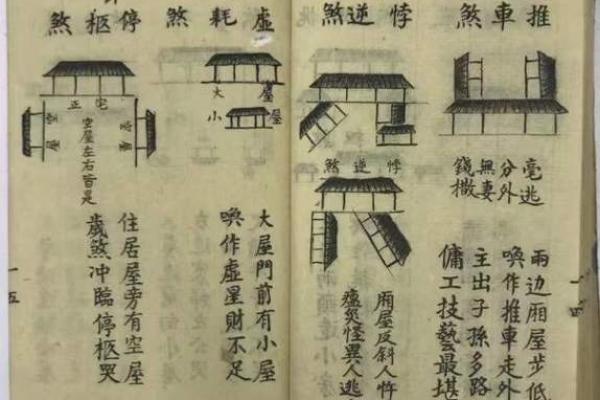 房子被伤了风水怎么办