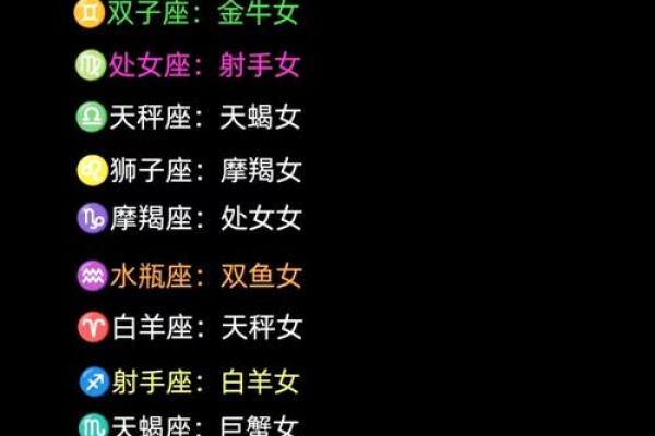 巨蟹女和处女男座配对指数 巨蟹女和处女男座配对成功指数高吗