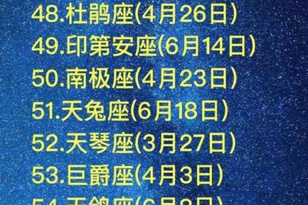 八月是什么星座 八月是什么星座的