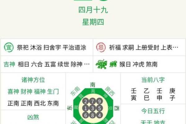 黄历对照十二宫吉凶