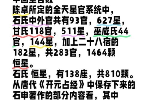 星座与恒星的关系及区别，你了解吗？