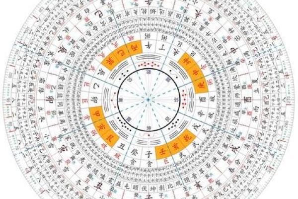 风水专业_风水学属于什么专业