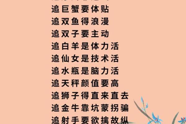 十二星座梦话大揭秘！