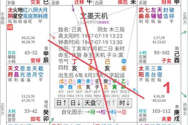 紫薇斗数田宅宫看你