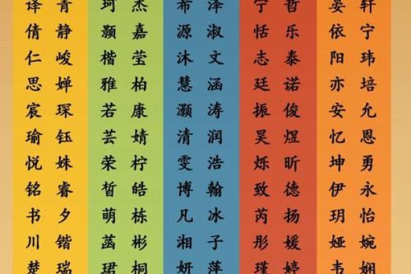 农历四月牛宝宝取名技巧,起名吉祥字分享姓名