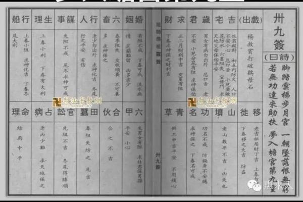 元山寺佛祖灵签查询