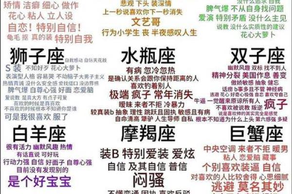 阴历10月22日星座性格大全，你知道吗？