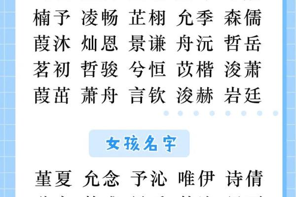 2019年5月16号寅时出生的男孩起名时要注意什么姓名