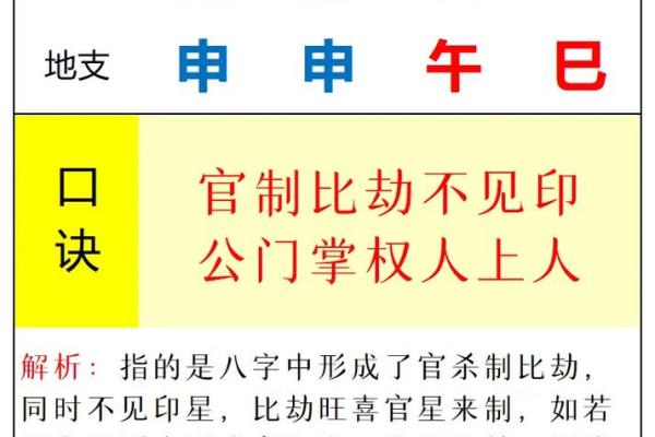命理学：八字九宫定位法，算命术中的精髓之法！_1