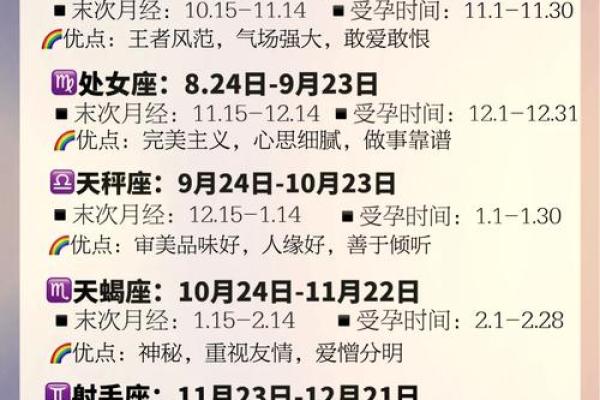 星座9月30日生日的人是什么星座