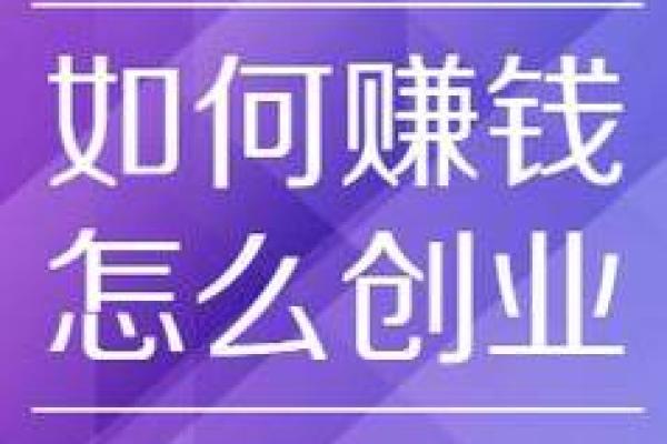 【神准测试】赚钱！最近这三年，你适合创业吗？