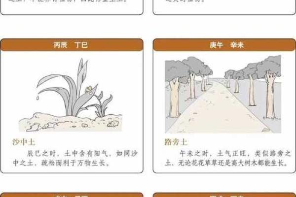 八字五行纳音