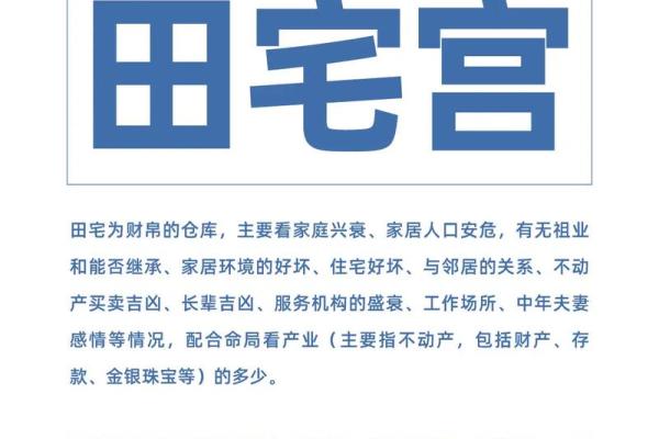 紫微斗数诸星落诸宫之：巨门星田宅宫详解