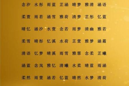 五行属水的字-五行属水的字大全-五行属水的字有哪些姓名