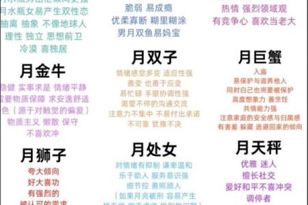 02月18星座完全解析，性格特点、爱情观和职业发展