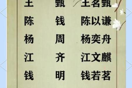 姓刘的名人-姓名学-华易算命网姓名