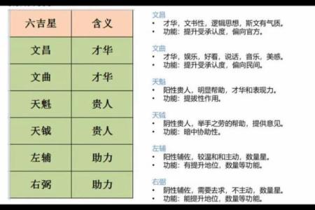 倪海厦跟谁学的紫薇斗数