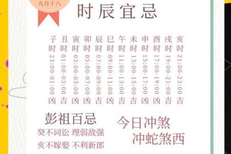 黄历对照十二宫吉凶