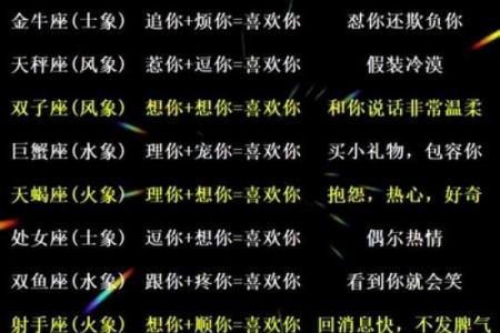 哪些星座最喜欢欺负女生？排名揭晓！