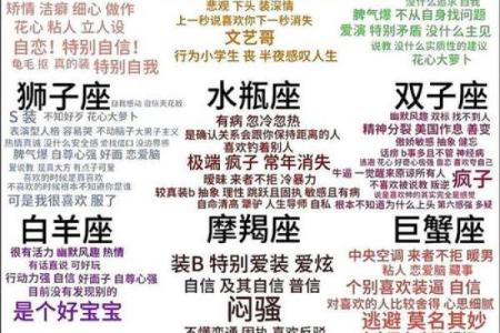 阴历10月22日星座性格大全，你知道吗？
