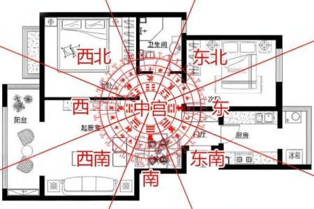 影响事业的办公室风水，需注意