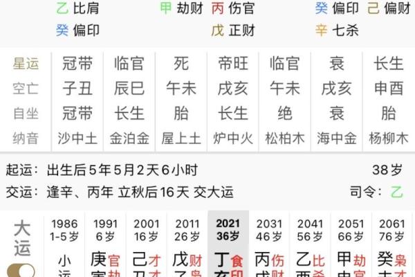 四柱八字查询,八字命排盘免费