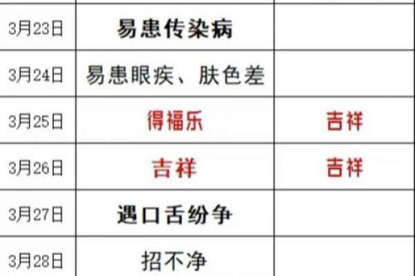 剪头发会影响运气吗有何风水讲究