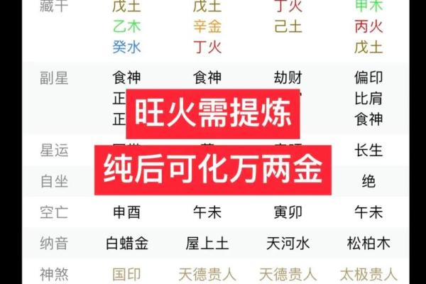 用我的八字推出来了，喜欢紫微斗数。