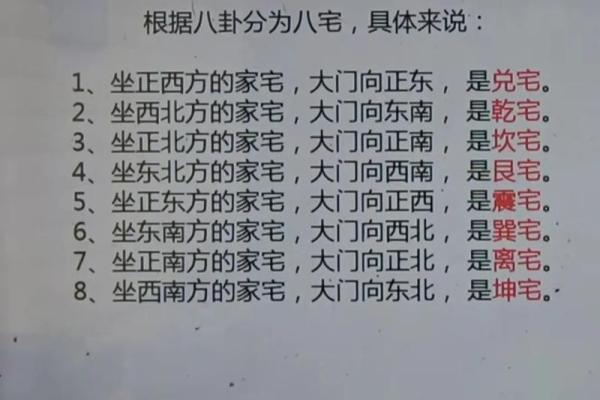 楼房周围没有风水