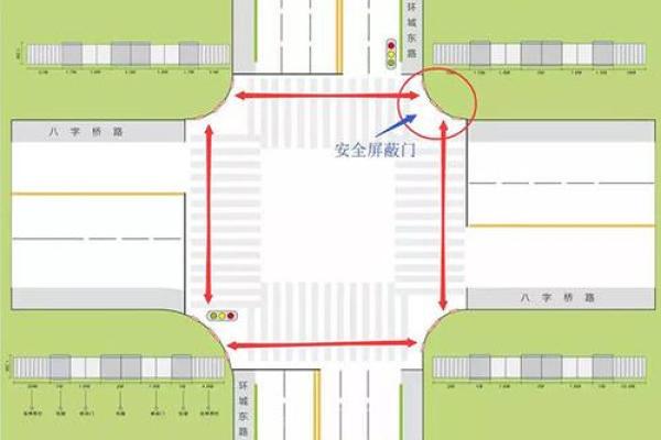 车绕八字技巧大全：教你如何快速绕八字